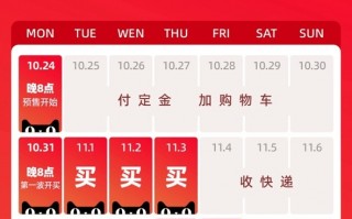 2022天猫双11商家报名今日开启：10月24日晚8点开始预售 不熬夜