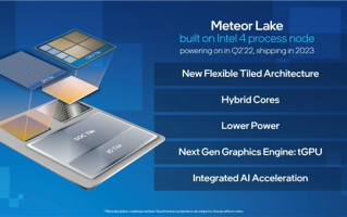 14代酷睿首发Intel “4nm”EUV工艺：对阵Zen4自信满满