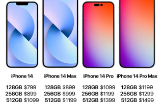 赶在发布前！四款iPhone 14售价齐曝光：这起步价苹果良心？