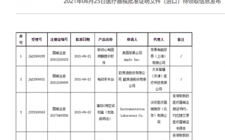 Apple Watch 国行获审批，移动心电图房颤提示软件过审