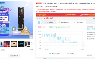 比双11还便宜！三星980 PRO 1TB只要699元了