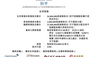 中国最大问答社区！知乎预计4月22日在港股上市：拟发售2600万股