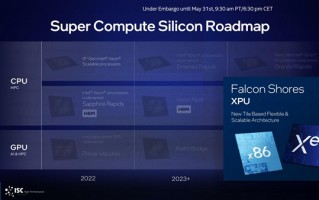 Intel打造顶级APU：CPU/GPU随便配、三个5倍提升