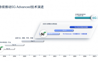 高通徐晧系统解读 5G 演进 提出 5G Advanced 重点研究方向