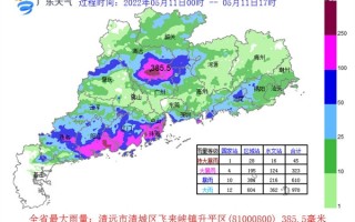 广东多地特大暴雨：轿车淹入水中！官方提醒小心内涝、地质灾害