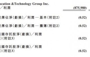 新东方6个月净亏超8亿美元！俞敏洪回应：新东方人有不服输的勇气