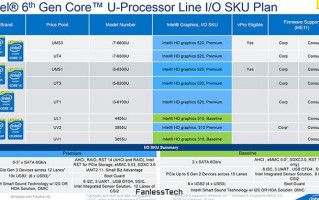 芯片信息曝光：新款 MacBook Air 值得期待