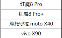 搭载骁龙 8 Gen 2，红魔 8 Pro / Pro+ 和摩托罗拉 moto X40 手机开放《王者荣耀》高帧率