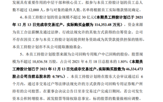 格力电器宣布推出员工持股计划：资金规模超15亿 1.2万人受益