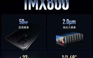 Redmi K60 Pro搭载索尼IMX800：弱光连拍得片率100%