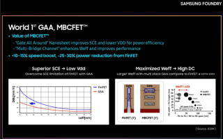 功耗降低50% 三星3nm工艺量产传来喜讯：良率改善中