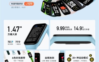 1.47英寸大屏、14天续航！Redmi手环2年货节优惠：仅159元