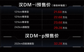 亚迪汉DM-i/P正式开启预售：共五款车型、21.68万起售