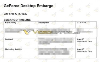 NVIDIA刀法有点狠：GTX 1630将延期两周登场