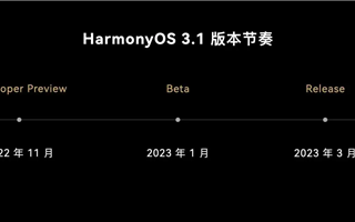 曝华为P60首发HarmonyOS 3.1：应用启动速度更快
