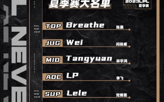 RNG 公布英雄联盟 2023 LPL 夏季赛名单，Comet 副教练、LvMao、Lele、LP 加盟