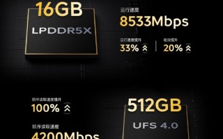 iQOO 11性能猛挤牙膏：130万跑分、内存秒变24GB