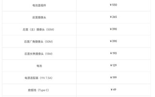 首款天玑9000旗舰！OPPO Find X5 Pro天玑版保外维修价格出炉：换主板3400元