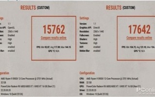 AMD新驱动升级：OpenGL性能翻倍