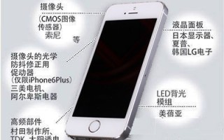 苹果iPhone6中的“日本制造”