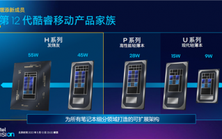 笔记本喜迎5GHz 16核心！Intel发布12代酷睿HX：一性能提升111％