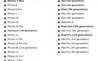 iPhone4S和6S将被列入过时产品！iOS 16细节曝光：苹果大改锁屏界面