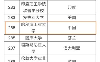 达尔豪斯大学相当于国内哪个大学（达尔豪斯大学回国认可度）