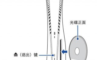 不少玩家插反 PS5 游戏盘，PS 官方发文纠正