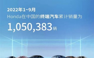 日系车越来越难卖了！东风本田9月销量环比暴跌四成