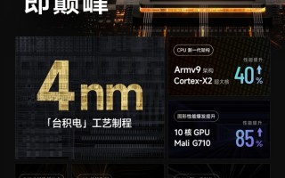 《原神》1小时稳定59帧！Redmi K50系列搭载天玑9000：与联发科联调数月