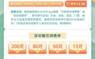 深圳发 5 亿元消费券（含数字人民币红包），明天 12 点在京东等平台开抢：华为、荣耀、大疆、创维、康佳等均有参与