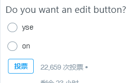 成为 Twitter 单一最大股东，马斯克在推特上询问其他用户：是否想要一个编辑按钮