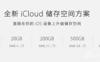 iCloud瘦身：5GB免费空间也够用