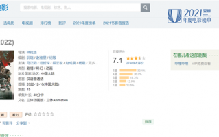 口碑很差？《三体》动画豆瓣开分：几万人给五星 你看没