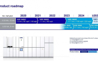 26亿一台！ASML全新光刻机准备中：Intel提前锁定 冲击2nm工艺