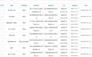 国家新闻出版署发布 7 月国产网络游戏审批信息，共 67 款游戏获批