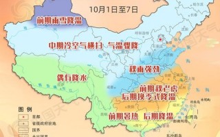 国庆期间气温大跳水：三个地方暴跌20℃！