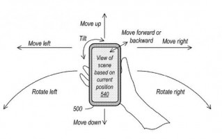 苹果新专利：未来 iPhone 摄像头或能捕捉光线传播方向，改善 AR 体验