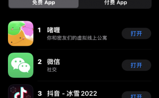 力压微信、QQ！元宇宙APP登顶AppStore：主打捏脸、社交等