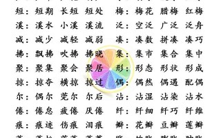 部编版三年级下册语文生字组词（三年级下册课后生字表）