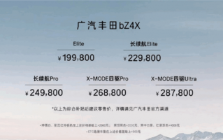 只晒太阳一年能跑1700公里！广汽丰田bZ4X上市：19.98万起