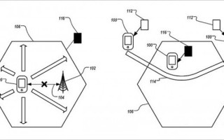 苹果新专利：能使网络更稳定！