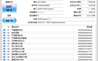 能赚钱的路由器 京东云无线宝上传有多猛？网友实测4个月上传70TB