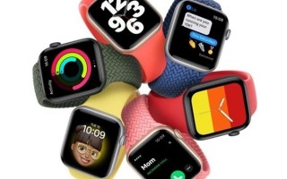 苹果 watchOS 7.6 RC 准正式版发布：ECG 功能登陆 30 个地区