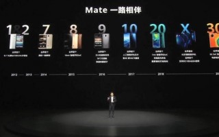 华为Mate系列创新十年 为什么能超越Mate的只有Mate？