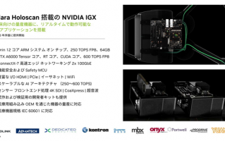 NVIDIA显卡进入医疗市场：4K 240fps超高清看内脏