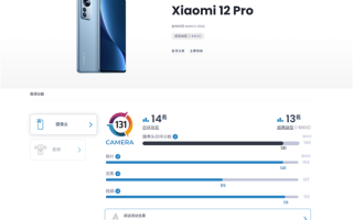 小米12 Pro DXOMARK相机成绩出炉：131分 位列14名