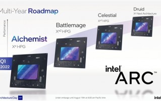Intel第二代Arc独立显卡拍马赶来！架构软件大改 追上RTX 4080？
