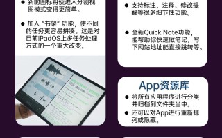 一图看透苹果 WWDC21 全球开发者大会