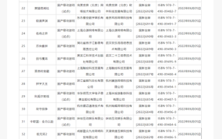 国家新闻出版署发布 6 月国产网络游戏审批信息，米哈游《科契尔前线》等 60 款游戏版号获批